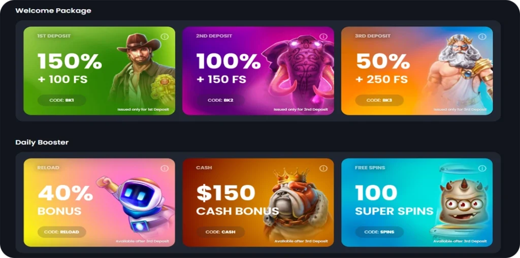 Bonuses Available for Australian Players at Bitkingz