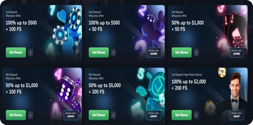 Casino Bonuses for Australian Players at Lucky Wins