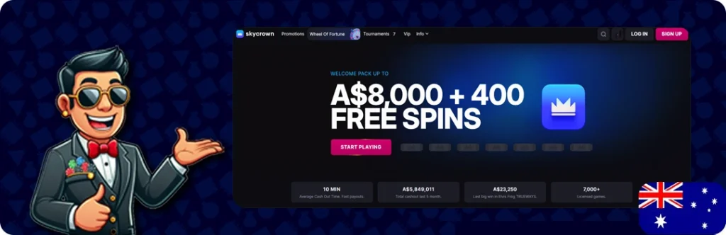 SkyCrown Casino — Up to A$8,000 + 400 Free Spins
