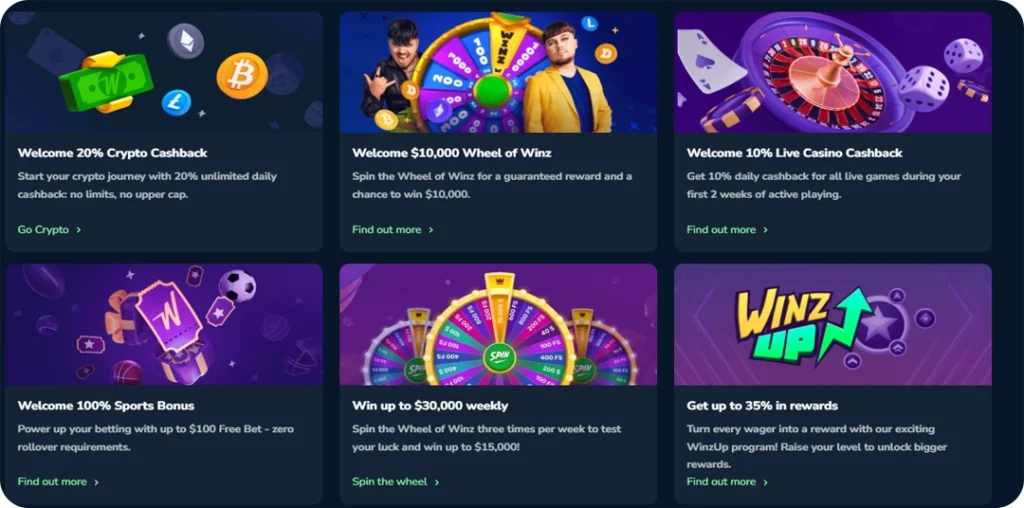WinZ Bonuses for Australian Players