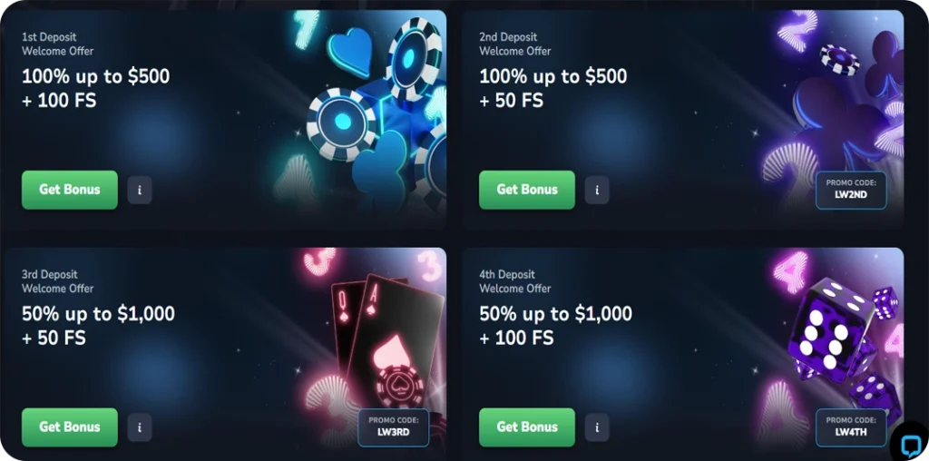 Lucky Wins Bonuses for Canadian Players